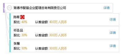 常德市智強企業(yè)管理咨詢有限責(zé)任公司